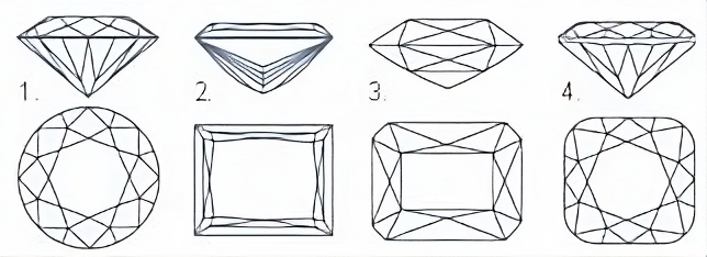 Verschiedene Formen von Diamanten